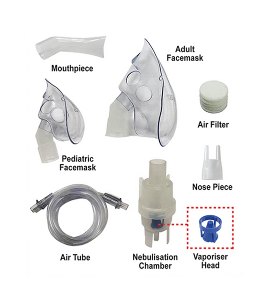 JN-702AP Nebulizer Accessories Kit